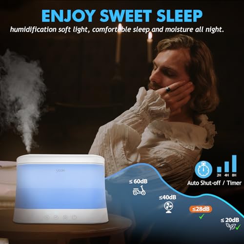YOGIN humidifiers for Bedroom, 1.8L Ultrasonic Cool Mist Humidifiers for Home Baby Nursery & Plants,Top Fill Smart Air Humidifier Runs for up to 25Hours