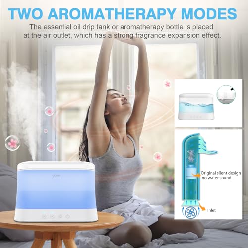 YOGIN humidifiers for Bedroom, 1.8L Ultrasonic Cool Mist Humidifiers for Home Baby Nursery & Plants,Top Fill Smart Air Humidifier Runs for up to 25Hours