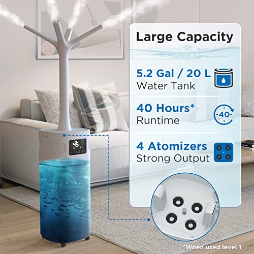 TURBRO Commercial Humidifier, WiFi-Enabled, 5.3Gal/20L Ultrasonic Air Vaporizer for Large Rooms up to 2000 Sq Ft, UV-C LED, Top Refill, with 360°Nozzle for Whole House, Greenhouse, Plant