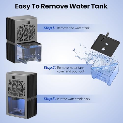 ToLife Dehumidifier, Dehumidifiers for Bedroom, 95OZ Water Tank 950 sq.ft Dehumidifier for Home Bathroom Basement, Auto Shut Off, Sleep Mode, 7 Colors Lights, Gray