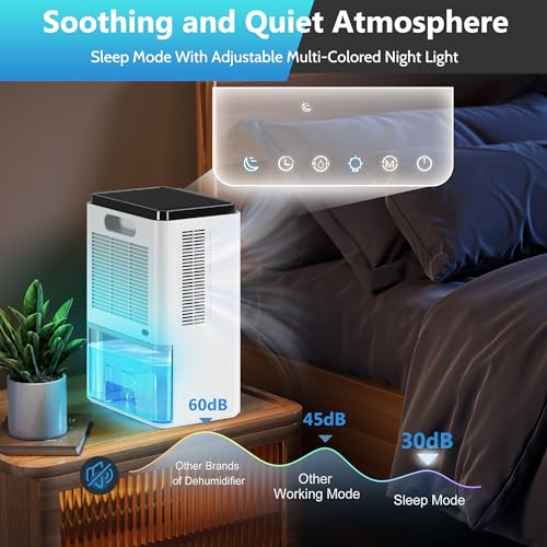 Dehumidifier for Bedroom, 68 oz 500Sq.ft Dehumidifiers with Touch Control LCD Screen Timer Auto-Off, Automatic Defrost, Portable Small Dehumidifier for Home, Bathroom, RV, Basement