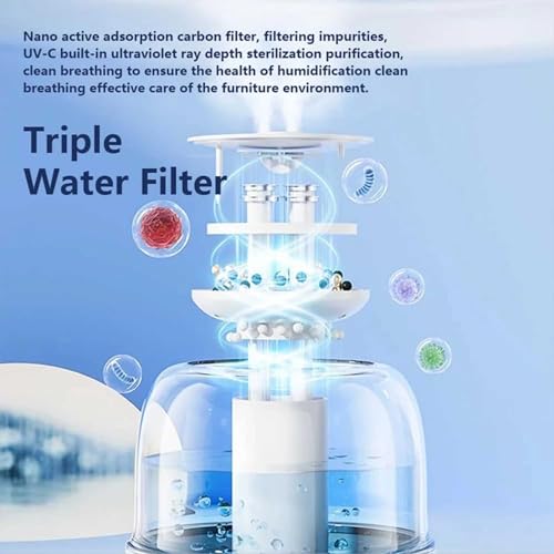 Bedroom, 4L Cool Mist Humidifiers, Top Fill Oil Diffuser Quiet Ultrasonic Humidifiers with Nightlight, 32H Runtime Smart Humidifier with Dual Air Inlet,High-frequency Atomization (Green)