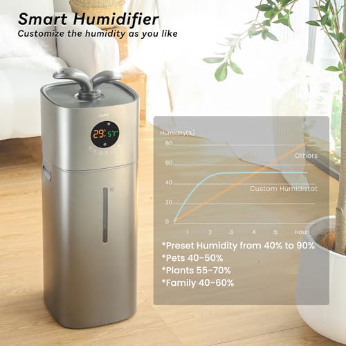 AILINKE Humidifier Large Room, 4.2Gal/16L Humidifiers for Home 2000 sq ft, Humidifiers for Bedroom with Essential Oil Diffuser&Extended Tube, Top Fill Cool Mist Humidifiers for Plants Baby Kids Adults