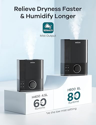 WELOV Humidifiers for Bedroom, Ultrasonic Humidifier Large Room, Top Fill Cool Mist Humidifiers for Baby Nursery and Plants, 4.5L Easy to Clean Air Humidifier, Auto Mode, Quiet, Nightlight, 360°Nozzle