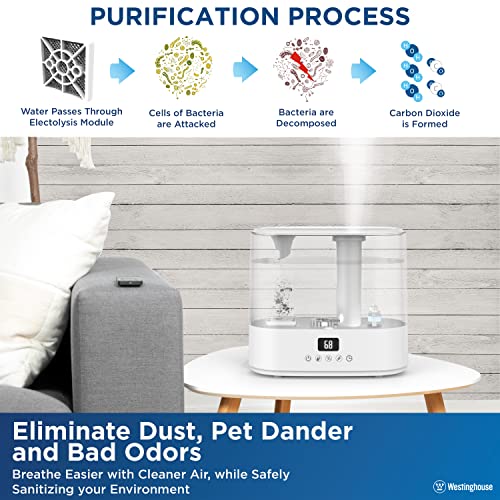 Westinghouse Humidifier and Air Purifier all in one combo with Smart Humidity Sensor Control for Bedrooms with Essential Oil Diffuser and Remote, White