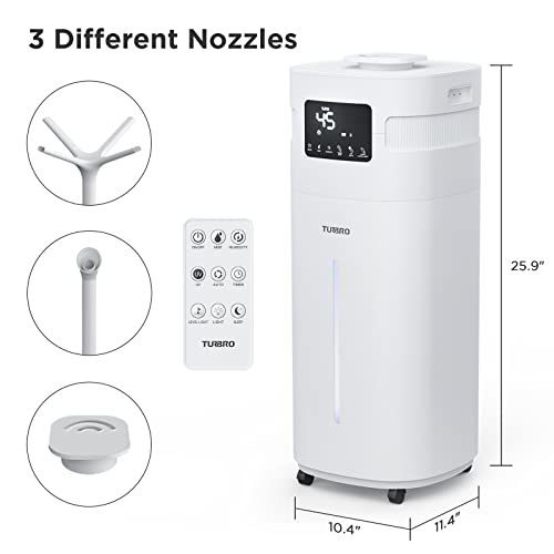 TURBRO Commercial Humidifier, WiFi-Enabled, 5.3Gal/20L Ultrasonic Air Vaporizer for Large Rooms up to 2000 Sq Ft, UV-C LED, Top Refill, with 360°Nozzle for Whole House, Greenhouse, Plant