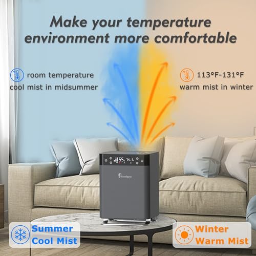 Humidifiers for Bedroom, 4.5L Top Fill Warm and Cool Mist for Large Room, Smart App & Voice Control, Customized Humidity, Sleep Mode, Timer, Ultra Quiet.