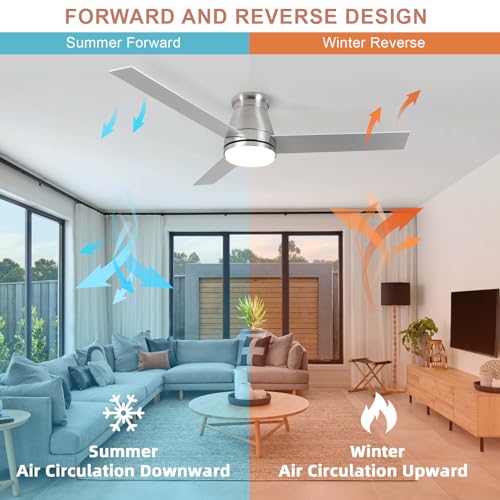 Viossn 52-Inch Flush Mount Ceiling Fan,Low Profile Ceiling Fan With Light,6-Speed With Remote/App,Smart Ceiling Fan,Dimmable. Modern Brushed Nickel Ceiling Fan For Patios,Bedroom,Living Room