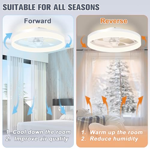 VOLISUN Low Profile Ceiling Fans with Lights and Remote, 19.7in Fandelier Ceiling Fan Flush Mount, 3000K-6500K Smart Bladeless LED Fan Light, White Modern Ceiling Fans with Lights for Bedroom