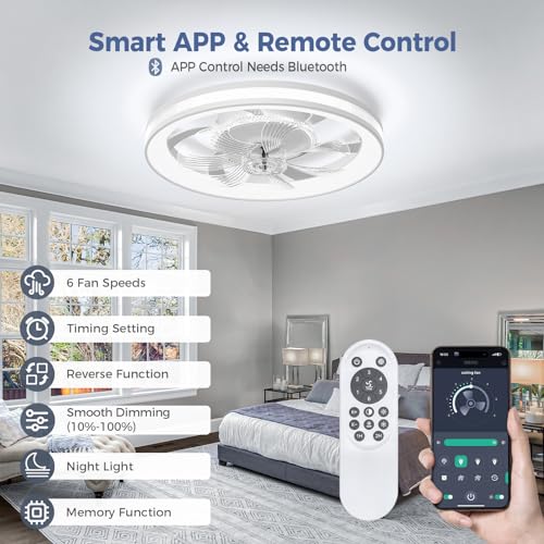 Modern Ceiling Fans with Lights: 19" Low Profile Ceiling Fan for Bedroom with Quiet DC Motor-Flush Mount Ceiling Fan with Remote Control Dimmable LED Bladeless Ceiling Fans for Indoor/Living Room