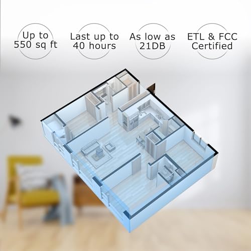 Humidifiers for Bedroom, 4.5L Top Fill Warm and Cool Mist for Large Room, Smart App & Voice Control, Customized Humidity, Sleep Mode, Timer, Ultra Quiet.