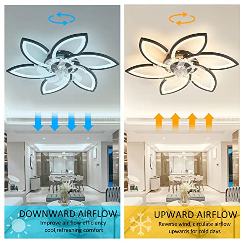30" Modern Ceiling Fan with Lights Remote Control, Low Profile Ceiling Fan with Lights, Flush Mount Smart Ceiling Fan Light for Bedroom Living Room Kitchen, Reversible Blade, Black