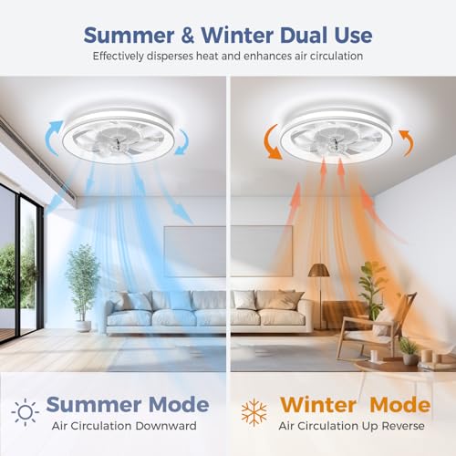 Modern Ceiling Fans with Lights: 19" Low Profile Ceiling Fan for Bedroom with Quiet DC Motor-Flush Mount Ceiling Fan with Remote Control Dimmable LED Bladeless Ceiling Fans for Indoor/Living Room