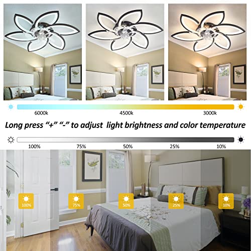 30" Modern Ceiling Fan with Lights Remote Control, Low Profile Ceiling Fan with Lights, Flush Mount Smart Ceiling Fan Light for Bedroom Living Room Kitchen, Reversible Blade, Black