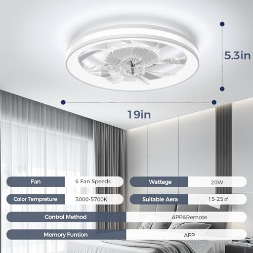 Modern Ceiling Fans with Lights: 19" Low Profile Ceiling Fan for Bedroom with Quiet DC Motor-Flush Mount Ceiling Fan with Remote Control Dimmable LED Bladeless Ceiling Fans for Indoor/Living Room