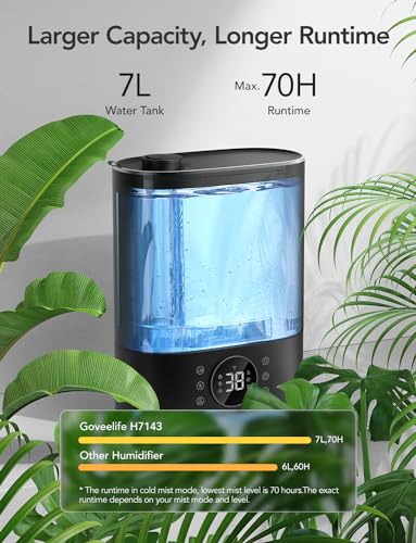 GoveeLife Smart Humidifiers for Bedroom, Cool&Warm Mist 7L Humidifier for Large Room, Auto Mode, Easy Top Fill, 70Hr Quiet Runtime, WiFi Air Humidifier with RGB for Baby, Plants Compatible with Alexa