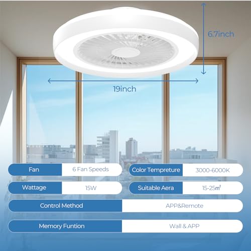 Modern Ceiling Fans with Lights - 19 inch Low Profile Enclosed Flush Mount Led Ceiling Fan with Lights Dimmable Reversible Smart Fandelier Ceiling Fans for for Bedroom Living Room Kitchen Home Indoor