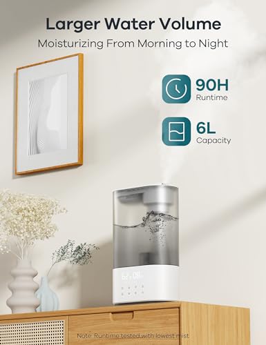 WELOV BoostMist Cool Mist Humidifier for Large Room, Smart Humidifier for Bedroom, 6L Home Humidifier for Plants, Quiet Ultrasonic Humidifier for Baby with APP/Voice Control, Auto Mode, H500 Pro