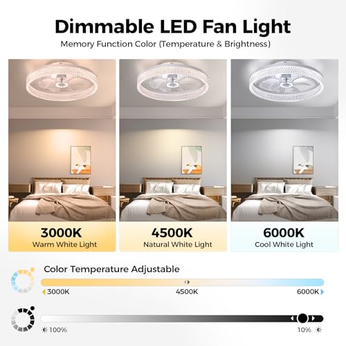fenhua Ceiling Fans with Lights and Remote:Low Profile Ceiling Fanwith Light,6 Wind Speeds Modern Smart Ceiling Fan 20in Bladeless Ceiling Fan Flush Mount for Bedroom, Kids Room and Indoor (White)