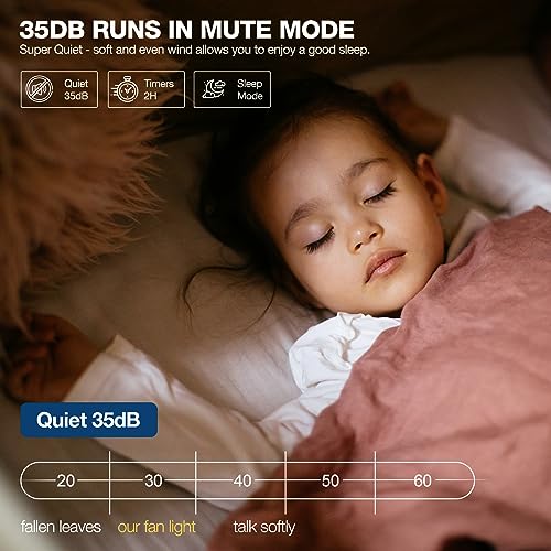 60 Inch Ceiling Fan with Lights, Solid Wood Blades Smart Ceiling Fan with Remote and App Controls, ETL Quiet DC Motor 6 Speed, Timing, High CFM, Dimmable LED Light for Home Office, Black + Red Walnut