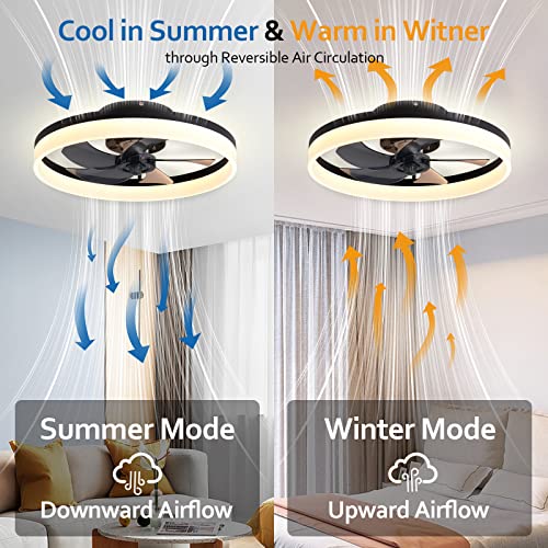 ACFBGFV Modern Ceiling Fans with Lights,20" Dimmable Flush Mount Low Profile Ceiling Fans with Remote Control,Indoor Smart Ceiling Fan with Light for Bedroom(black