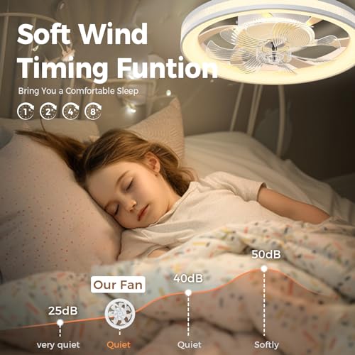 Modern Ceiling Fans with Lights: 19" Low Profile Ceiling Fan for Bedroom with Quiet DC Motor-Flush Mount Ceiling Fan with Remote Control Dimmable LED Bladeless Ceiling Fans for Indoor/Living Room