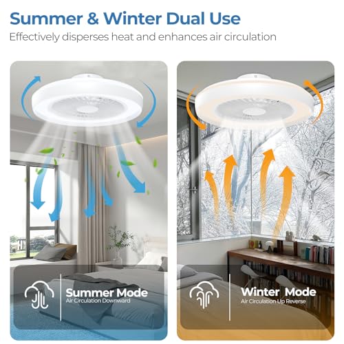 Modern Ceiling Fans with Lights - 19 inch Low Profile Enclosed Flush Mount Led Ceiling Fan with Lights Dimmable Reversible Smart Fandelier Ceiling Fans for for Bedroom Living Room Kitchen Home Indoor