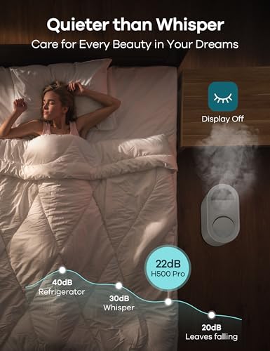 WELOV BoostMist Cool Mist Humidifier for Large Room, Smart Humidifier for Bedroom, 6L Home Humidifier for Plants, Quiet Ultrasonic Humidifier for Baby with APP/Voice Control, Auto Mode, H500 Pro