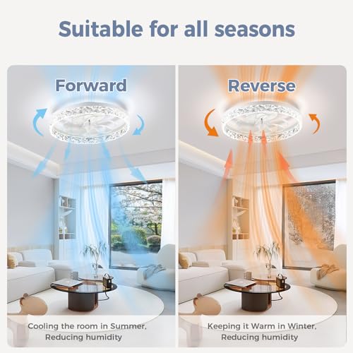 Mcestna Ceiling Fans with Lights and Remote Low Profile Smart Flush Mount 20 Inch for Bedroom Bladeless Fan for Bedroom Kids Room and Living Room