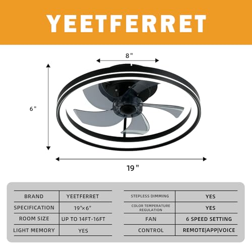YeetFerret Bladeless Ceiling Fans with Light and Remote, Compatible with Alexa and Google Assistant,19" Flush Mount Ceiling Fan with Light Smart 3 Color LED and 6 Speeds Low Profile