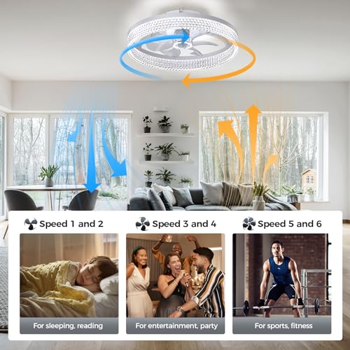 fenhua Ceiling Fans with Lights and Remote:Low Profile Ceiling Fanwith Light,6 Wind Speeds Modern Smart Ceiling Fan 20in Bladeless Ceiling Fan Flush Mount for Bedroom, Kids Room and Indoor (White)
