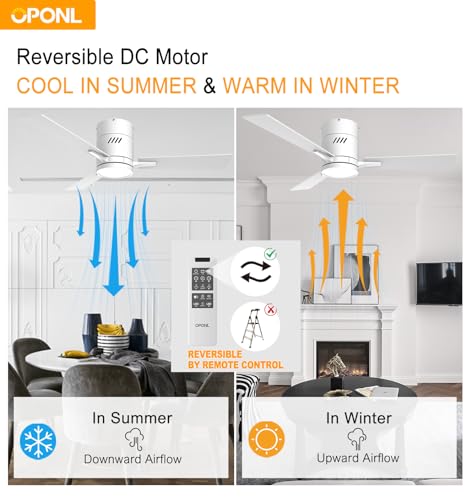 OPONL White 42 inch Ceiling Fan with Light, Remote Control, Flush Mount, Noiseless, Reversible, 6CCT, Dimmable, 6 Speeds, Timeable, Low Profile Ceiling Fan with Light for Bedroom, indoor/outdoor