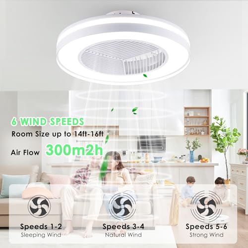 HUMHOLD Smart Low Profile Ceiling Fan with RGB Lights, 20" Bladeless Ceiling Fans with Voice/APP/Remote Control, Dimmable Color Chaning LED-RGB Ceiling Fan for Kids Bedroom Living Room White