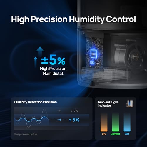 Dreo 6L Humidifier For Bedroom, Smart Large Room Humidifier, Warm & Cool Mist, Plants Indoor, Baby, Top Fill, 60Hr Runtime, Quiet, High Precision Humidity Sensor, Indicator Light, Timer, HM713S