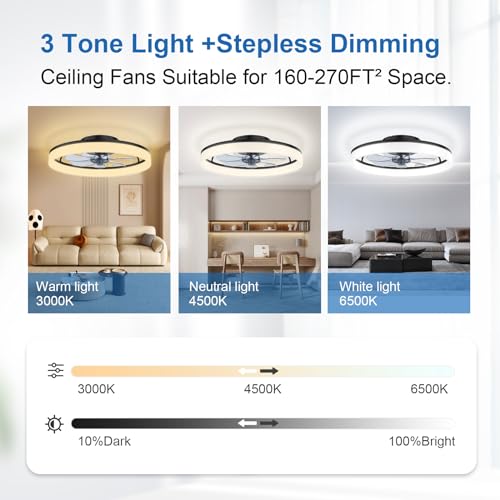 Ceiling Fans with Lights and Remote, 20" Fandelier Ceiling Fan Flush Mount, 3000K-6500K Smart Bladeless LED Fan Light, Modern Low Profile Ceiling Fan with Light for Bedroom, Kids Room and Living Room.