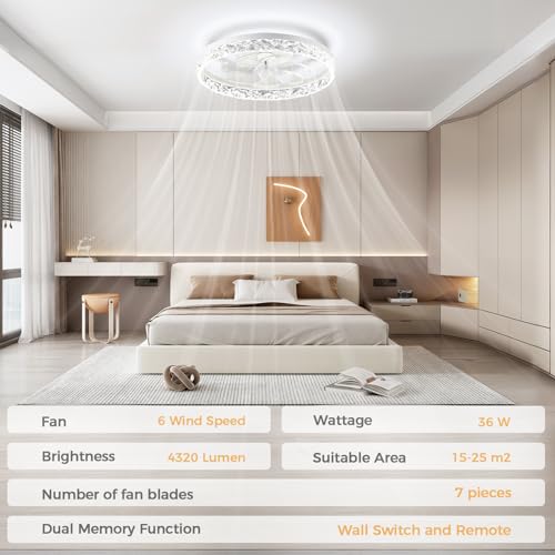 Mcestna Ceiling Fans with Lights and Remote Low Profile Smart Flush Mount 20 Inch for Bedroom Bladeless Fan for Bedroom Kids Room and Living Room