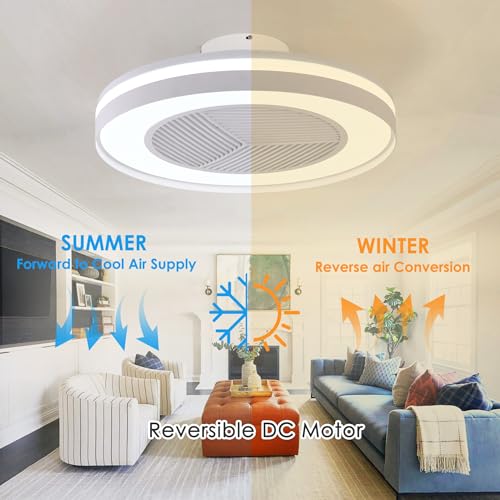 HUMHOLD Smart Low Profile Ceiling Fan with RGB Lights, 20" Bladeless Ceiling Fans with Remote/Voice/APP Control, Dimmable LED Ceiling Fan for Bedroom Living Room White