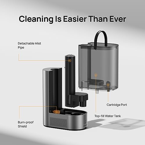 Dreo 6L Humidifier For Bedroom, Smart Large Room Humidifier, Warm & Cool Mist, Plants Indoor, Baby, Top Fill, 60Hr Runtime, Quiet, High Precision Humidity Sensor, Indicator Light, Timer, HM713S