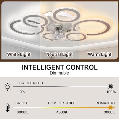 AFWAO 76cm Smart Ceiling Fans with Lights and Remote, Modern Low Profile 6 Reversible Speeds Bedroom Ceiling Fan with Lighting, LED Quiet Dimmable Ceiling Fan for Home Office Dining Room