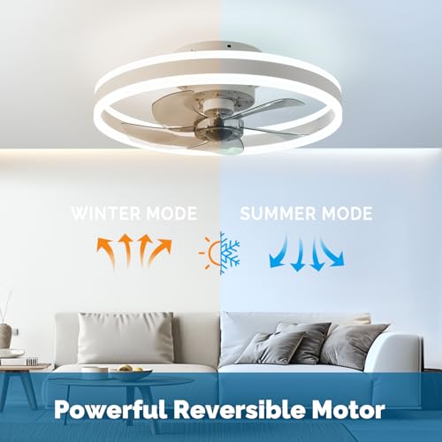 Orison Smart Ceiling Fans with Lights Compatible with Alexa and Google Assistant 20", Low Profile Ceiling Fan with Lights Remote,APP Control,6 Speed Reversible Blades for Bedroom/Living Room