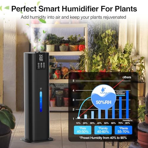 Honovos Smart Humidifiers Large Room Bedroom Home, 2.11Gal(8L) Quiet Top Fill Cool Mist Humidifier, Smart App & Remote Control, 3 Speed Humidifier with 360° Nozzle, Humidity Setting for Baby Office