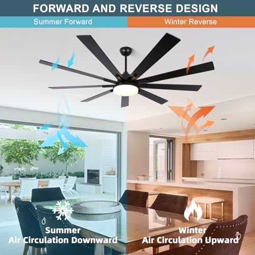 SODSEA 72 Inch Outdoor Ceiling Fan, Black Ceiling Fan with Light, 9 Fan Blades, Dimmable, Reversible, 6-Speeds, 3-Colors Temperature, Ceiling Fan with Remote for Living Room, Bedroom