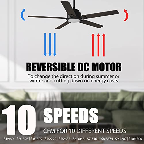 52“ Smart Ceiling Fan With Lights, Low Profile With 10 Speeds, Silent DC Motor, Modern Ceiling Fan Compatible with Alexa, Siri, Google & Smart App, Black & Walnut,Indoor & Outdoor, Farmhouse Style