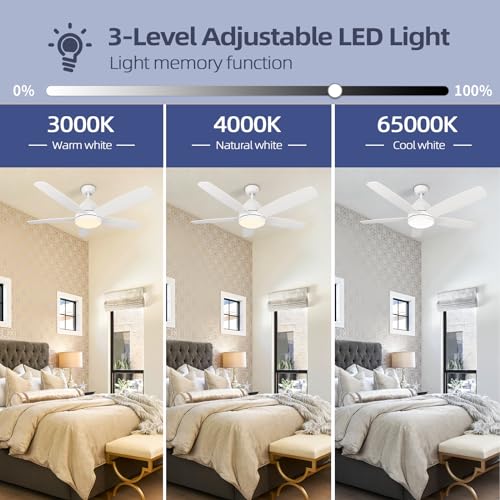 Viossn Smart Ceiling Fan With Light,52-Inch Outdoor Ceiling Fan With Remote/App,Dimmable Tri-Color LED And Reversible Motor For Indoor Bedroom/Outdoor Covered Patio,Modern White Ceiling Fan With Light