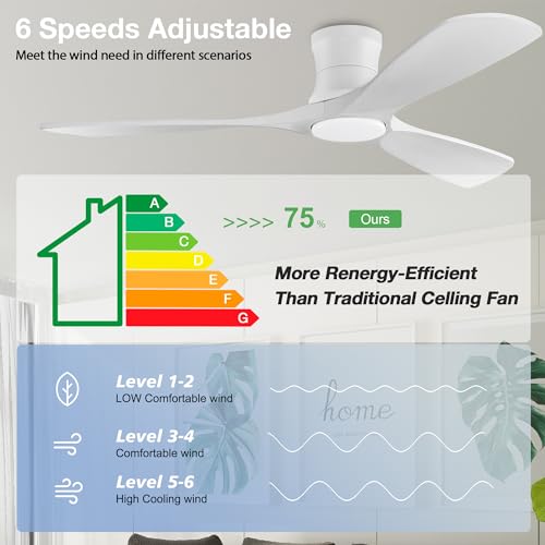 Hoenofly 52" Smart Low Profile Ceiling Fans with Lights Remote,Quiet DC Motor,Outdoor Indoor Flush Mount Ceiling Fan,Control with WIFI Alexa App,Dimmable,3 White Wood blades,for Modern Bedroom Patio