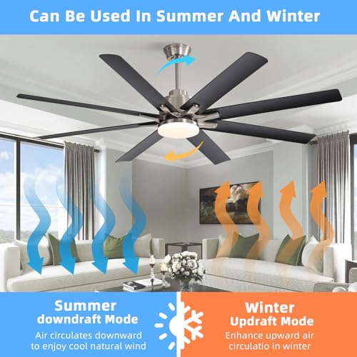 Sofucor 66 Inch Ceiling Fans with Lights Remote Control Dimmable Smart Ceiling Fan with 6-Speed DC Motor Reversible Modern Industrial Black Ceiling Fan for Home Office Patios(8 Aluminum&ABS Blades)