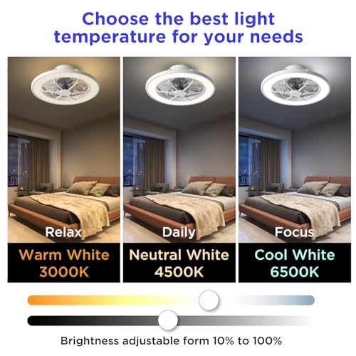 ocioc Low Profile Ceiling Fans with Lights,18 in Smart Ceiling Fans with Alexa/Google Assistant/App Control Color Changing LED-RGB Back Ambient Light for Bedroom