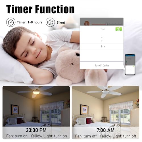 CEME 48" White Ceiling Fan with Light Flush Mount, Indoor & Outdoor Ceiling Fan with 10-Speed Quiet DC Motor, Smart Ceiling Fan Controlled by APP, Remote, Alexa, Siri & Google Home