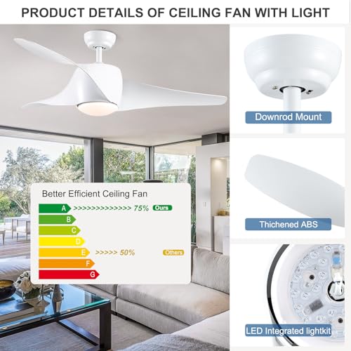 SNJ Smart Ceiling Fans with Lights and Remote, 52" White Ceiling Fan with Light, Modern Ceiling Fans with Remote/APP/Alexa Control, 3 Reversible Blades, Dimmable, Ceiling Fan for Bedroom Dining Room