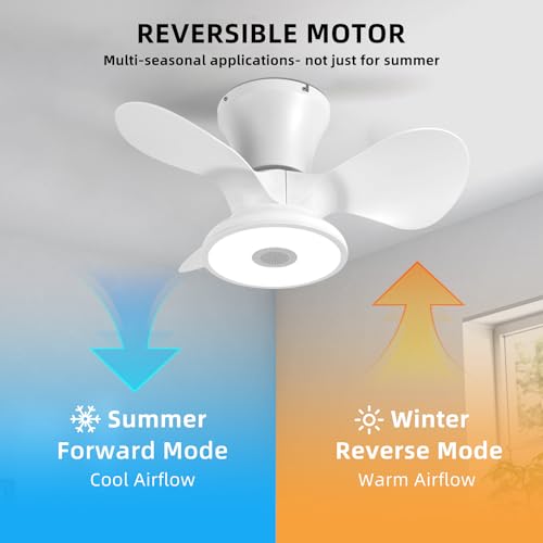 BAYSQUIRREL Ceiling Fan with Lights, Flush Mount Ceiling Fan, Low Profile Smart Ceiling Fan with Alexa/Google Assistant/App Control, 6 Speed Dimmable LED-RGB Lights